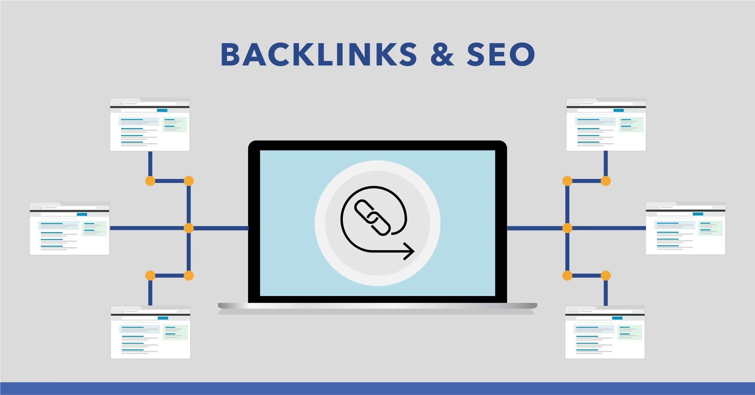 backlinking